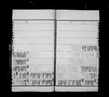 江苏邹氏族谱-武进邹氏家乘 [32卷].pdf电子版