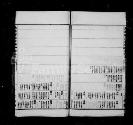 江苏邹氏族谱-武进邹氏家乘 [32卷].pdf电子版插图1