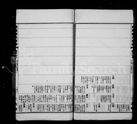 江苏邹氏族谱-武进邹氏家乘 [32卷].pdf电子版插图2