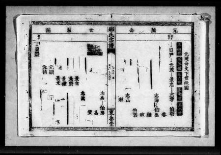 湖北邹氏族谱-邹氏宗谱.pdf电子版插图4