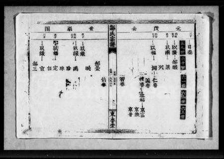 湖北邹氏族谱-邹氏宗谱.pdf电子版插图5