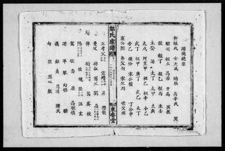 湖北邹氏族谱-邹氏宗谱 [11卷].pdf电子版插图4