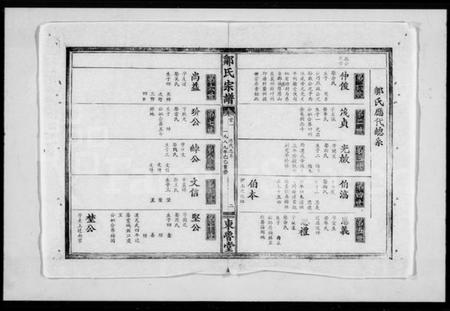 湖北邹氏族谱-邹氏宗谱 [11卷].pdf电子版插图5