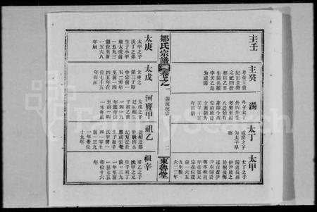 湖北邹氏族谱-邹氏宗谱 [7卷].pdf电子版插图5