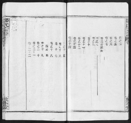 湖北邹氏族谱-邹氏宗谱[22卷首4卷].pdf电子版插图5