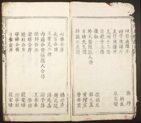 江西傅氏族谱-傅氏五修族谱.pdf电子版插图2