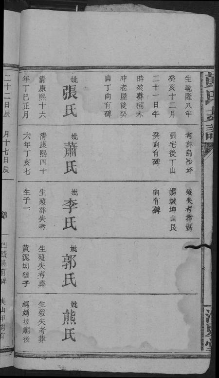 湖南黄氏族谱-黄氏支谱.四分锩房.pdf电子版插图5