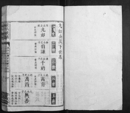 湖南黄氏族谱-黄氏族谱.pdf电子版插图1 湖南黄氏族谱-黄氏族谱.pdf电子版插图1