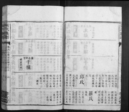 湖南黄氏族谱-黄氏族谱.pdf电子版插图2 湖南黄氏族谱-黄氏族谱.pdf电子版插图2