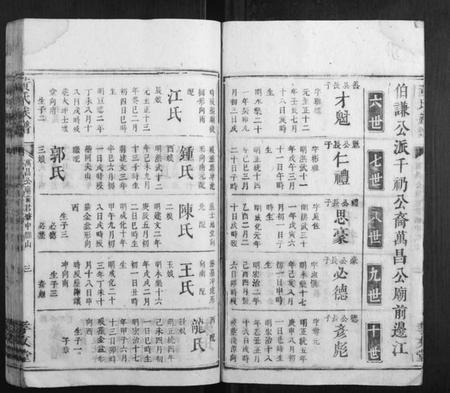 湖南黄氏族谱-黄氏族谱.pdf电子版插图3 湖南黄氏族谱-黄氏族谱.pdf电子版插图3