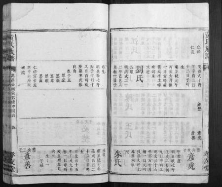 湖南黄氏族谱-黄氏族谱.pdf电子版插图4 湖南黄氏族谱-黄氏族谱.pdf电子版插图4