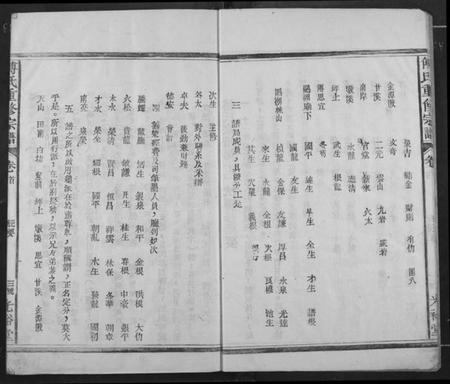 江西傅氏族谱-傅氏族谱.pdf电子版插图5