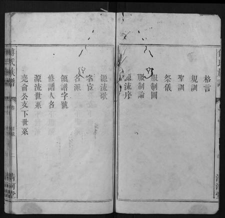 江西傅氏族谱-傅氏族谱[6卷].pdf电子版插图2