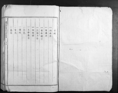 江西傅氏族谱-卢陵湻化傅氏重修族谱.pdf电子版插图1 江西傅氏族谱-卢陵湻化傅氏重修族谱.pdf电子版插图1