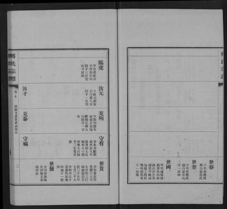 江西傅氏族谱-傅氏宗谱 [11卷].pdf电子版插图2