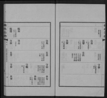 江西傅氏族谱-傅氏宗谱 [11卷].pdf电子版插图4