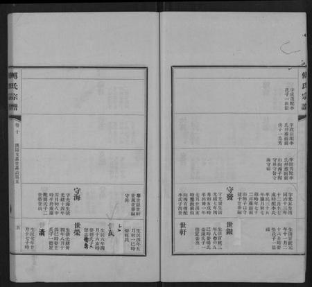 江西傅氏族谱-傅氏宗谱 [11卷].pdf电子版插图5