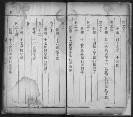 湖北范氏族谱-望江范氏三修宗谱.pdf电子版插图5