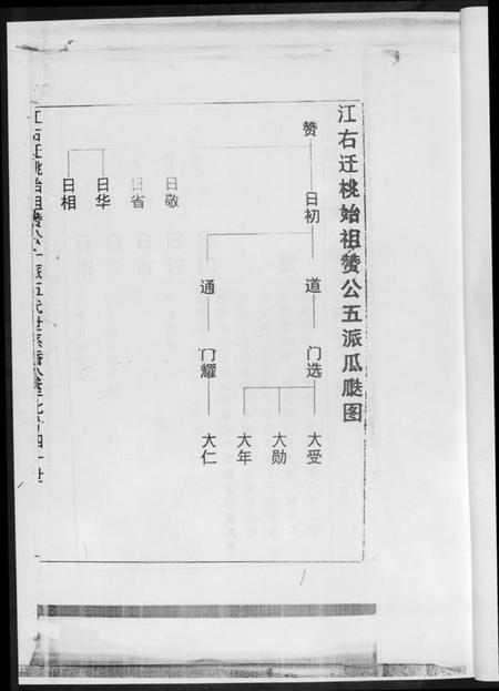 湖南黄氏族谱-黄氏族谱[8册].pdf电子版插图3