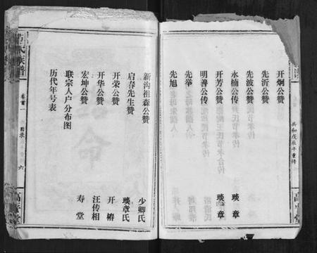 湖北范氏族谱-范氏族谱[4卷首2卷].pdf电子版插图4