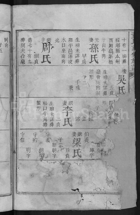 湖南黄氏族谱-黄氏重修族谱 [残卷].pdf电子版插图4