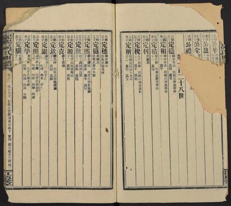 湖南黄氏族谱-渠阳黄氏世谱[48卷].pdf电子版插图2