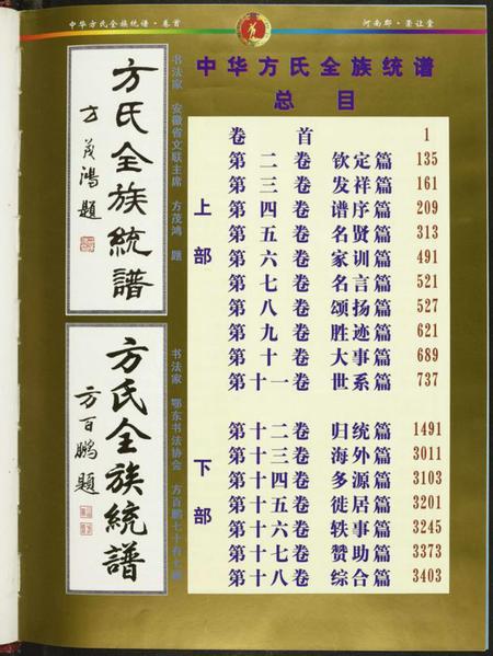 湖北方氏族谱-方氏全族统谱.pdf电子版插图5