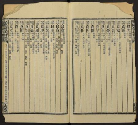 湖南黄氏族谱-渠阳黄氏世谱[48卷].pdf电子版插图5