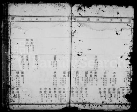 浙江戴氏族谱-明文戴氏宗谱.pdf电子版插图5