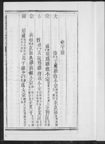 江西高氏族谱-高氏宗谱.pdf电子版插图2 江西高氏族谱-高氏宗谱.pdf电子版插图2