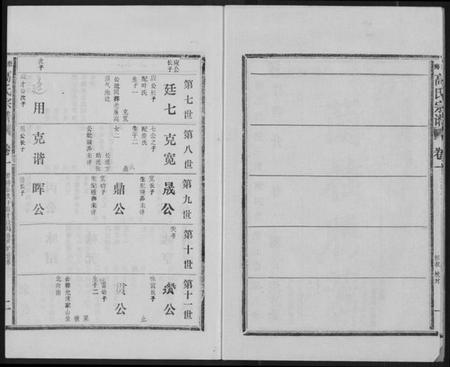 江西高氏族谱-高氏宗谱 江西彭泽.pdf电子版插图3 江西高氏族谱-高氏宗谱 江西彭泽.pdf电子版插图3