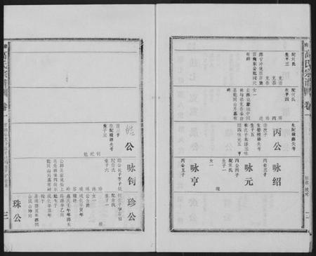 江西高氏族谱-高氏宗谱 江西彭泽.pdf电子版插图4 江西高氏族谱-高氏宗谱 江西彭泽.pdf电子版插图4