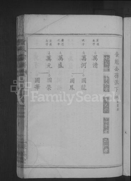 湖北费氏族谱-费氏宗谱 [9卷,首3卷].pdf电子版插图3