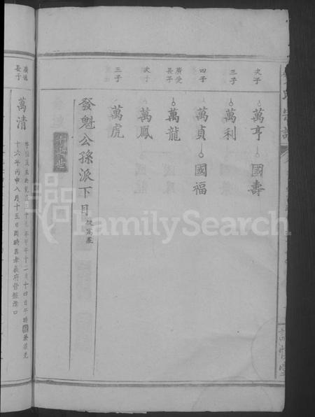 湖北费氏族谱-费氏宗谱 [9卷,首3卷].pdf电子版插图4