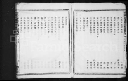 浙江陈氏族谱-暨阳浣东陈氏宗谱 [4卷].pdf电子版插图5