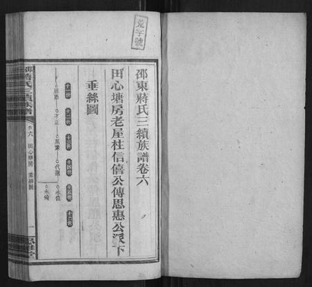 湖南蒋氏族谱-邵东蒋氏三续族谱.pdf电子版插图1 湖南蒋氏族谱-邵东蒋氏三续族谱.pdf电子版插图1