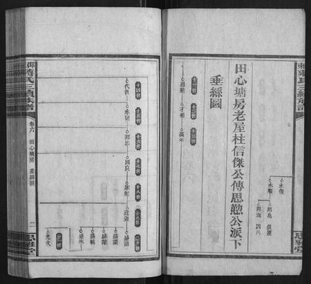 湖南蒋氏族谱-邵东蒋氏三续族谱.pdf电子版插图2 湖南蒋氏族谱-邵东蒋氏三续族谱.pdf电子版插图2