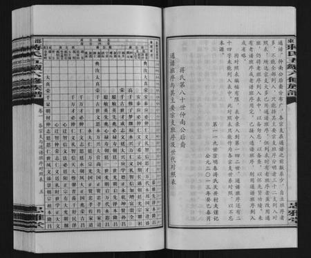 湖南蒋氏族谱-邵东蒋氏五续六修族谱.pdf电子版插图5 湖南蒋氏族谱-邵东蒋氏五续六修族谱.pdf电子版插图5