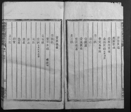 湖南金氏族谱-吴楚金氏续修族谱[8卷].pdf电子版插图2