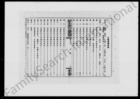 湖南金氏族谱-桥头金氏五修族谱 [18卷,首末各2卷].pdf电子版插图3