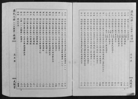 江西龚氏族谱-龚氏七修族谱[8卷].pdf电子版插图3