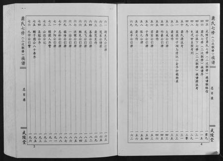 江西龚氏族谱-龚氏七修族谱[8卷].pdf电子版插图4