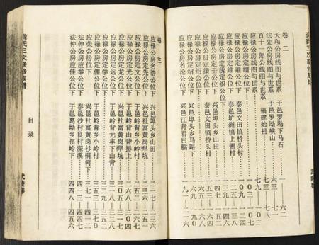 江西龚氏族谱-龚氏三次联修族谱.pdf电子版插图2 江西龚氏族谱-龚氏三次联修族谱.pdf电子版插图2