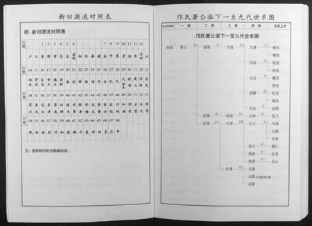 湖南邝氏族谱-邝氏十五修族谱.pdf电子版插图3