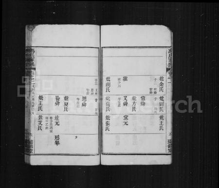 湖北冯氏族谱-冯氏家谱.pdf电子版插图5