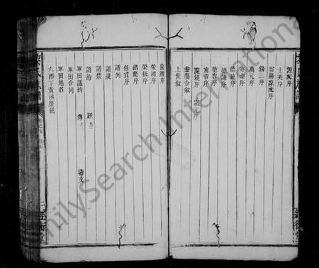 湖南黎氏族谱-黎氏族谱 [3卷,及卷首].pdf电子版插图4