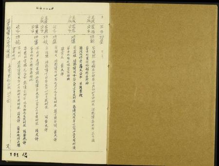 江西管氏族谱-江西于都管氏十四修族谱.pdf电子版插图1