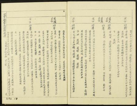 江西管氏族谱-江西于都管氏十四修族谱.pdf电子版插图3