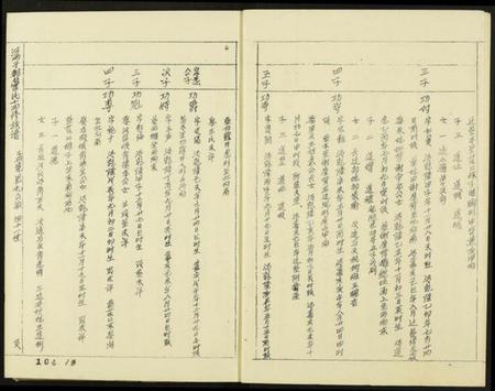 江西管氏族谱-江西于都管氏十四修族谱.pdf电子版插图4