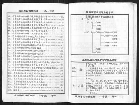 湖南李氏族谱-城涧李氏四修族谱.pdf电子版插图5 湖南李氏族谱-城涧李氏四修族谱.pdf电子版插图5